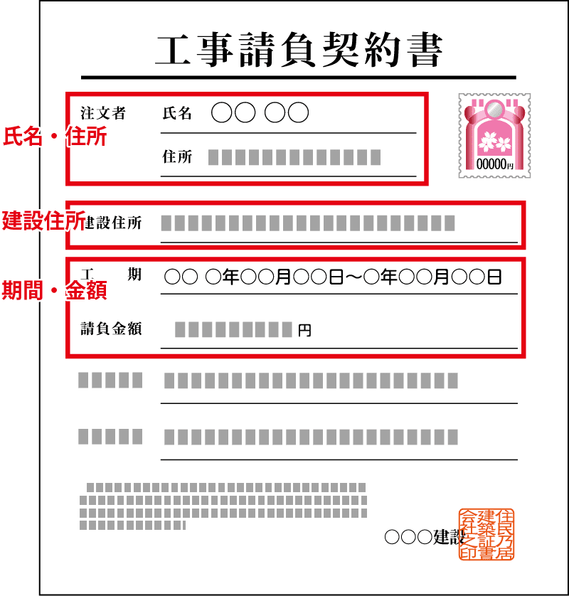 工事請負契約書