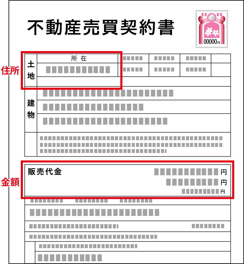 不動産売買契約書