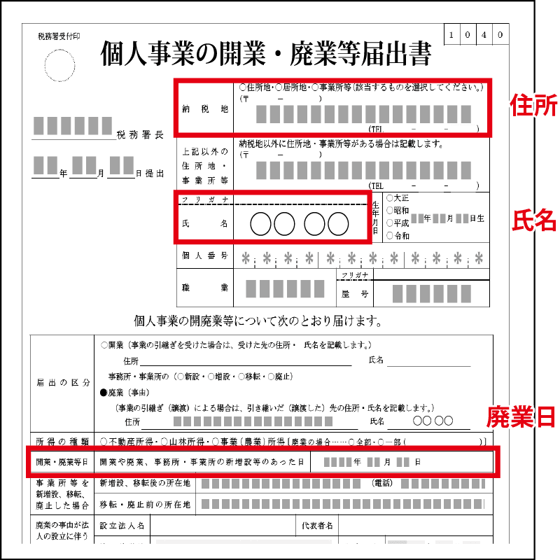 離職票