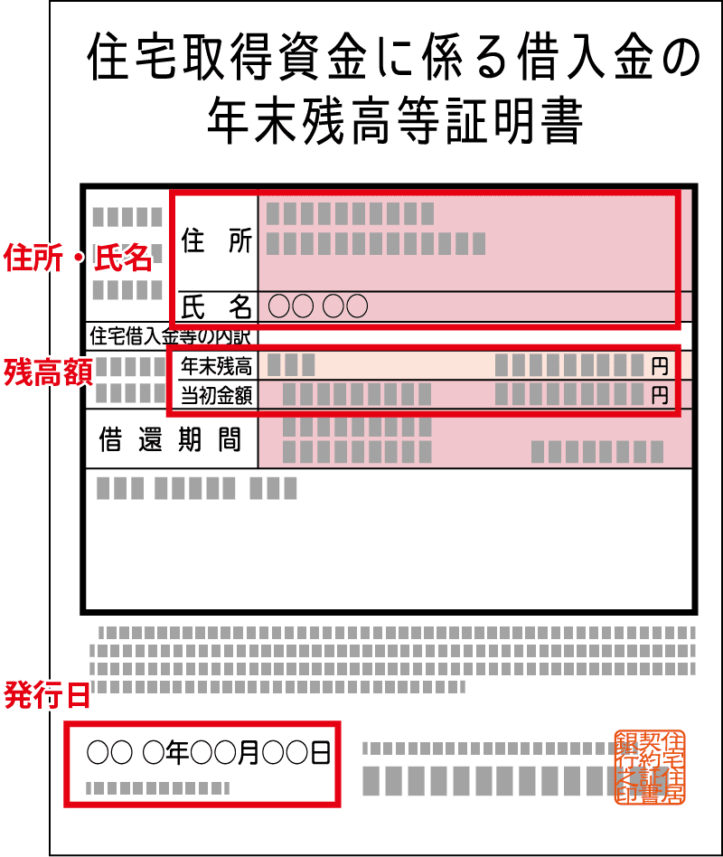 残高証明書