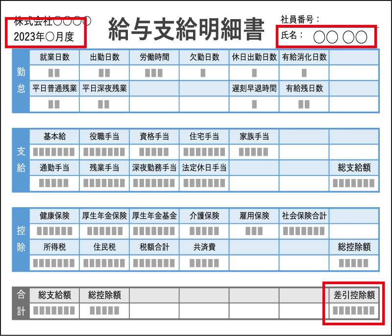 給与明細