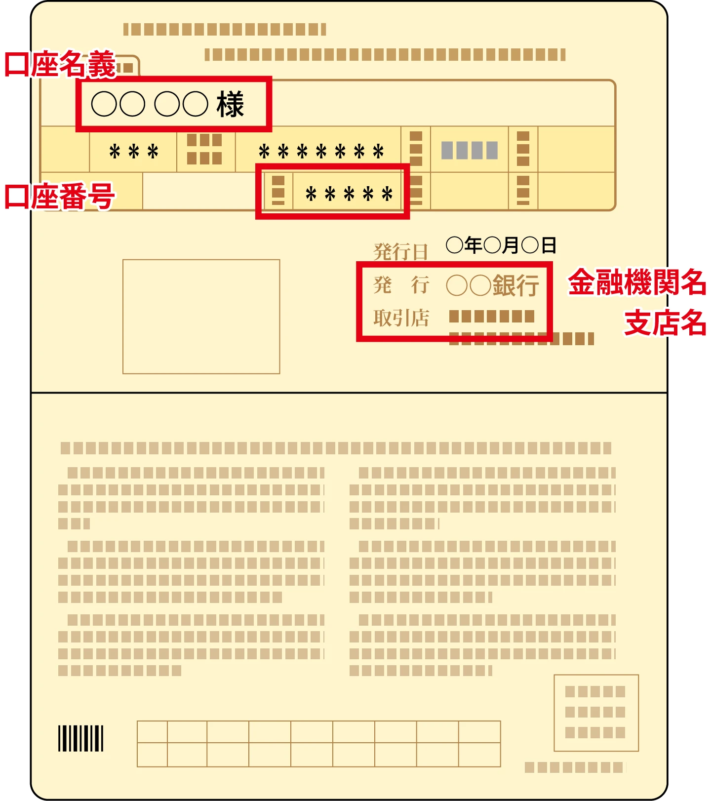 口座情報写し